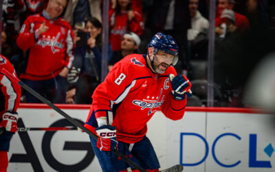 Alex Ovechkin Re-Signs With Capitals for 22nd NHL Season